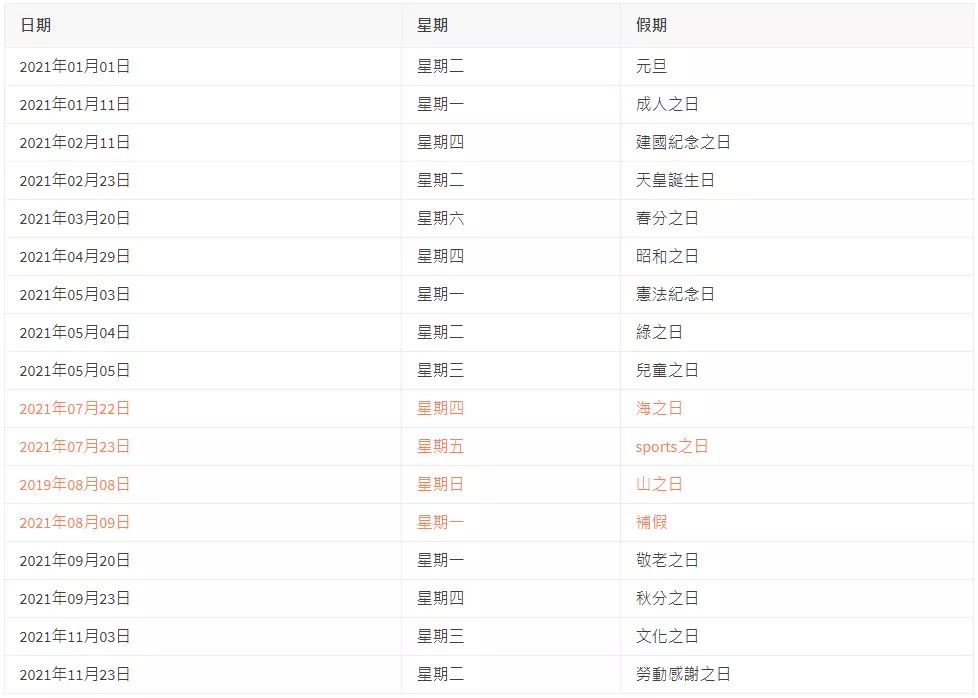 2022年日本假期（紅日子）安排時(shí)間表 日歷表完整版